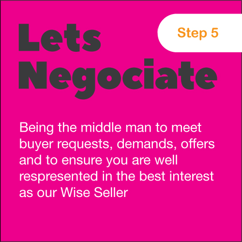 Wise Seller Lets Negociate